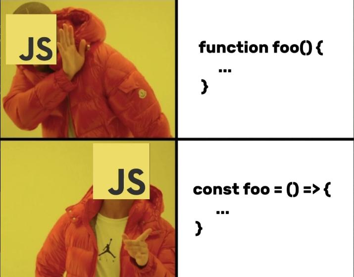 Разработчики на JS, вы пользуетесь исключительно стрелочными функциями?

— u/ImranKab