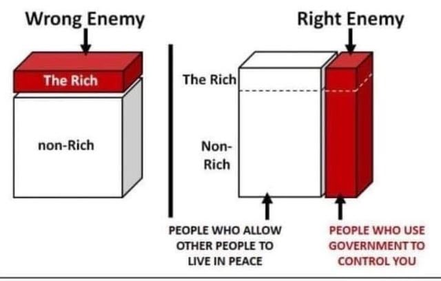 Exactly

❝ @IterIntellectus: basically this ❞